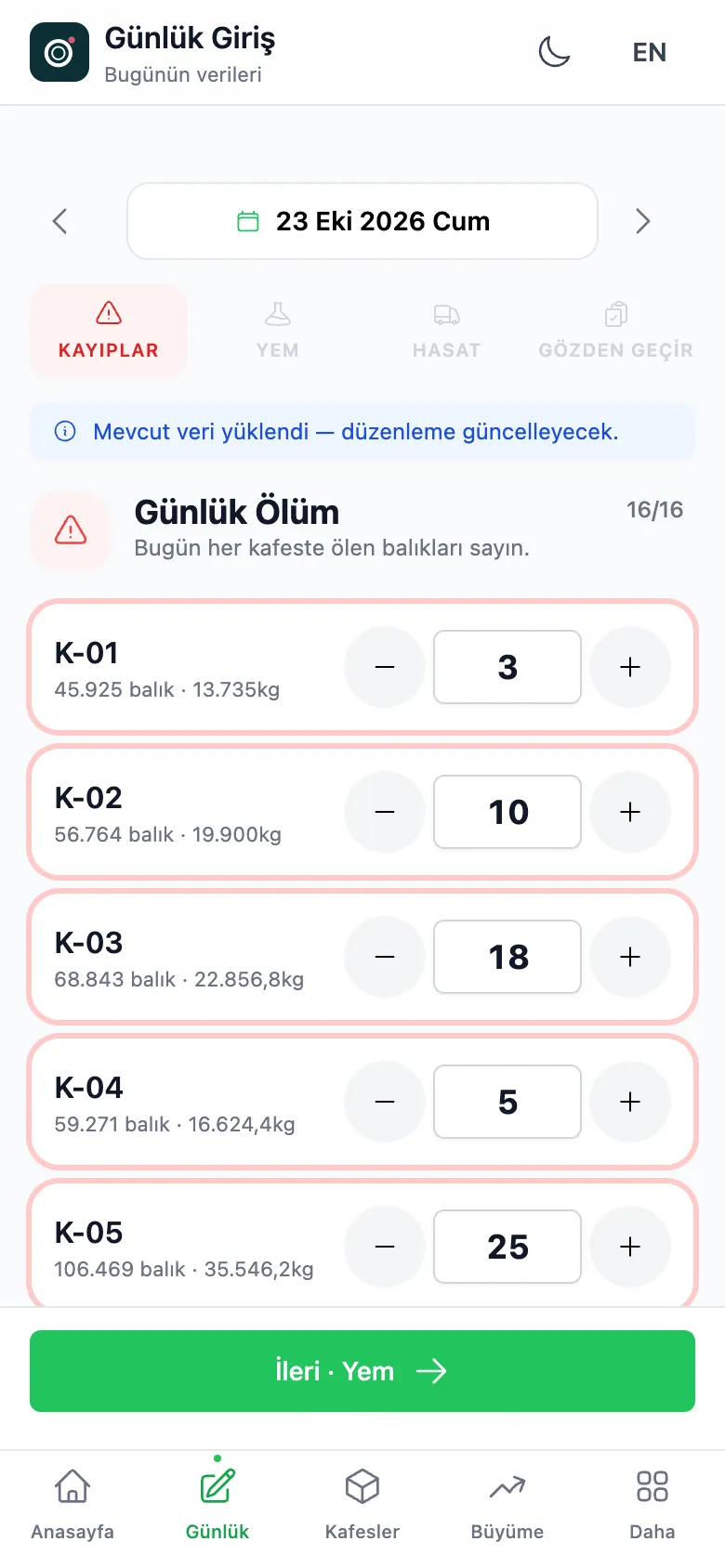 Telefonda günlük giriş ekranı: kafes kafes ölü adedi